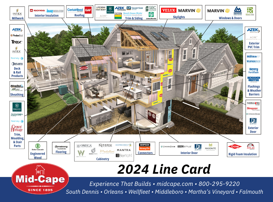 2024 Line Card mid-cape home centers products